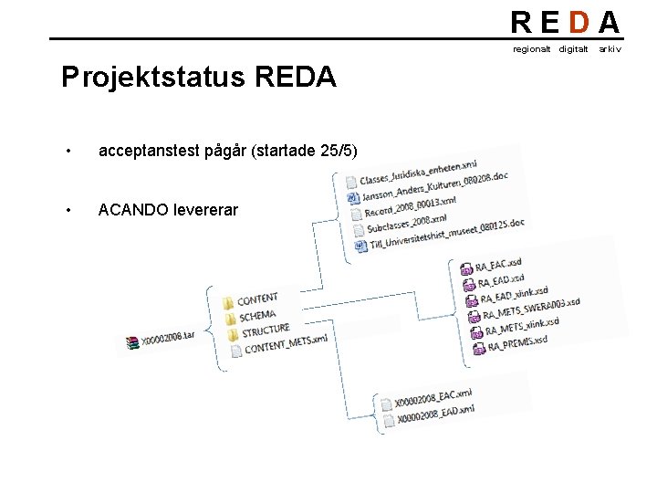 REDA regionalt digitalt Projektstatus REDA • acceptanstest pågår (startade 25/5) • ACANDO levererar arkiv