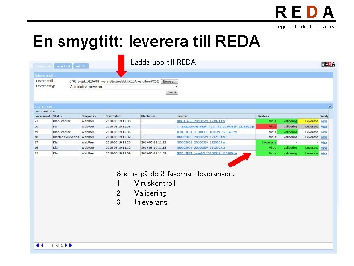 REDA regionalt digitalt En smygtitt: leverera till REDA Ladda upp till REDA Status på