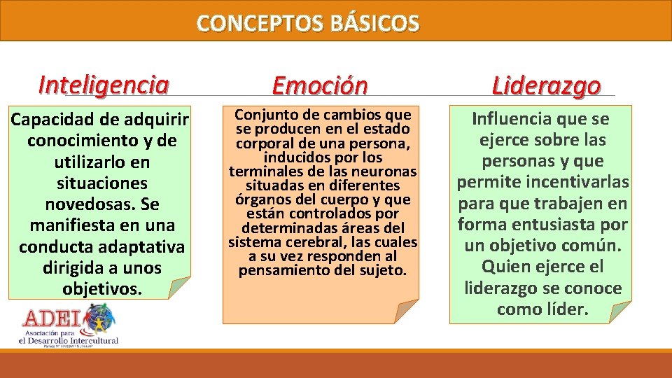 CONCEPTOS BÁSICOS Inteligencia Emoción Liderazgo Capacidad de adquirir conocimiento y de utilizarlo en situaciones