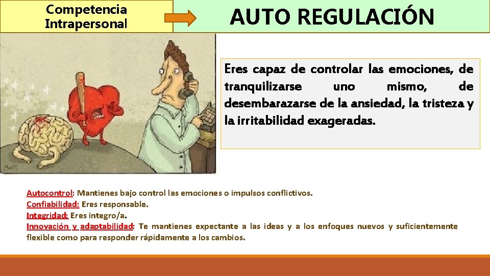 Competencia Intrapersonal AUTO REGULACIÓN Eres capaz de controlar las emociones, de tranquilizarse uno mismo,