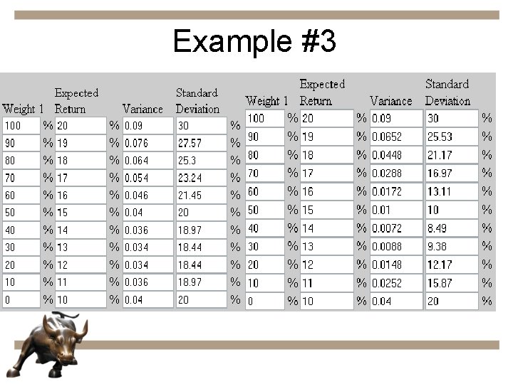 Example #3 • Try problem #3 on the handout • the same example except