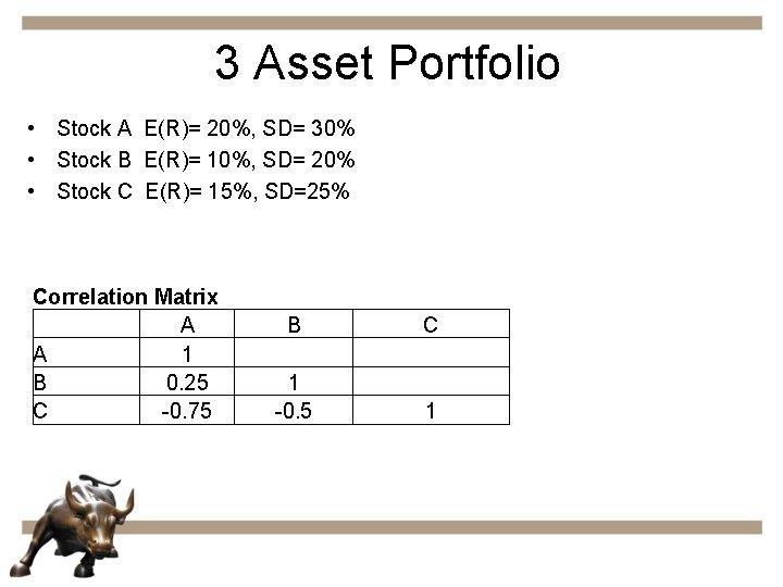 3 Asset Portfolio • Stock A E(R)= 20%, SD= 30% • Stock B E(R)=