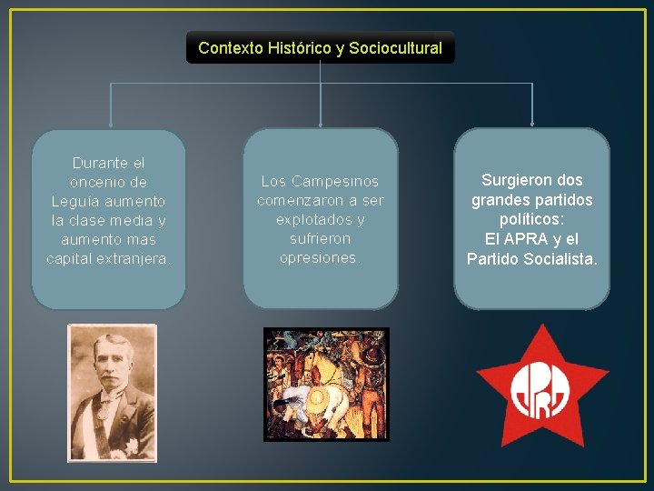 Contexto Histórico y Sociocultural Durante el oncenio de Leguía aumento la clase media y