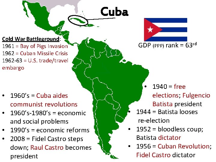 Cuba Cold War Battleground: 1961 = Bay of Pigs Invasion 1962 = Cuban Missile