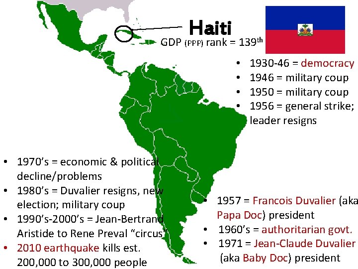 Haiti GDP (PPP) rank = 139 th • • • 1970’s = economic &