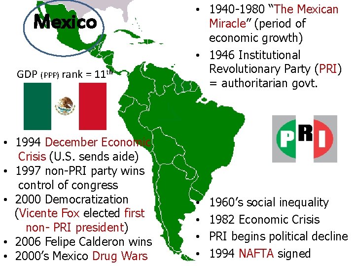 Mexico GDP (PPP) rank = 11 th • 1994 December Economic Crisis (U. S.