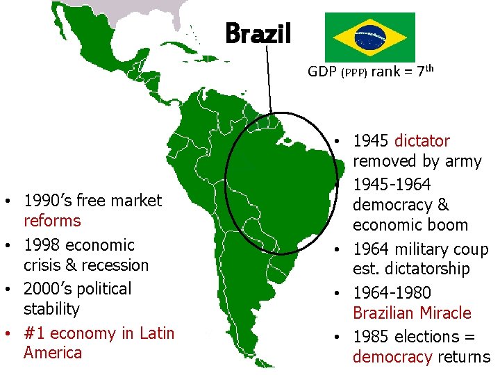 Brazil GDP (PPP) rank = 7 th • 1990’s free market reforms • 1998