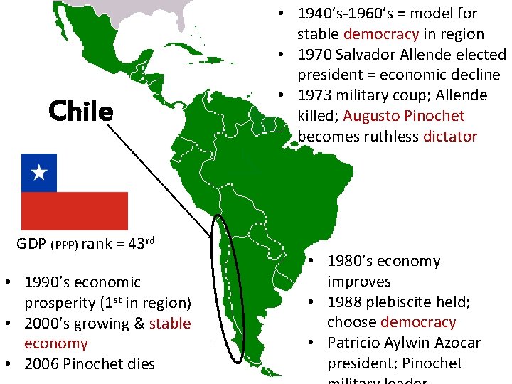 Chile GDP (PPP) rank = 43 rd • 1990’s economic prosperity (1 st in