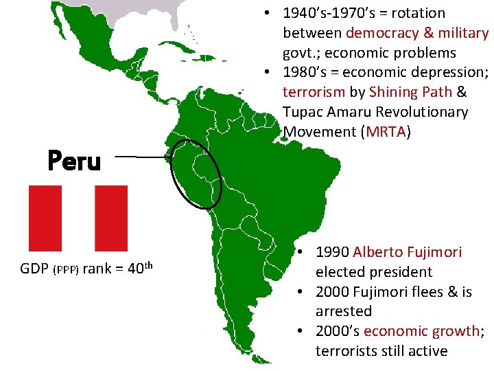  • 1940’s-1970’s = rotation between democracy & military govt. ; economic problems •