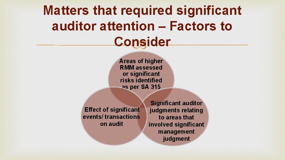 Matters that required significant auditor attention – Factors to Consider Areas of higher RMM Matters that required significant auditor attention – Factors to Consider Areas of higher RMM