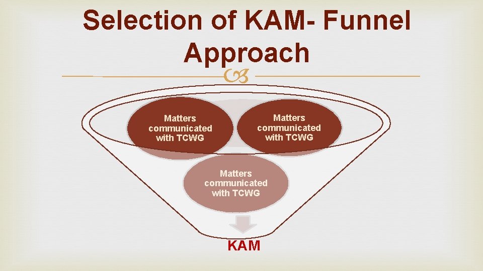 Selection of KAM- Funnel Approach Matters communicated with TCWG KAM Selection of KAM- Funnel Approach Matters communicated with TCWG KAM