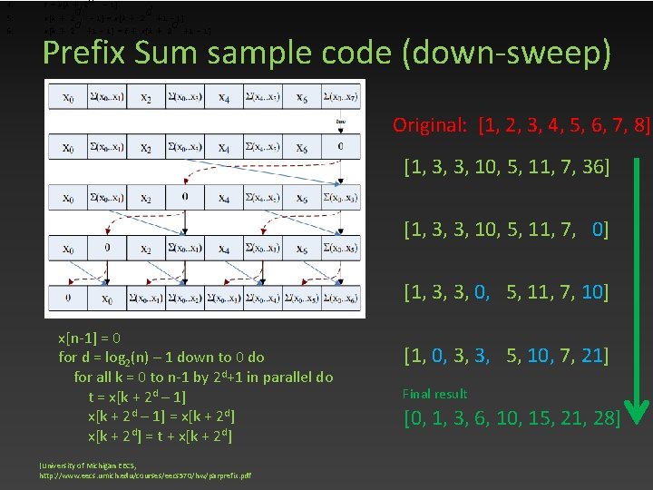 d – 1] 4: t = x[k + 2 d – 1] = x[k