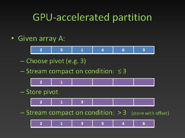 GPU-accelerated partition • Given array A: 2 5 1 4 6 3 – Choose