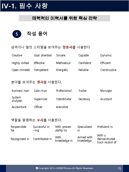 IV-1. 필수 사항 매력적인 이력서를 위한 핵심 전략 5 작성 용어 성격이나 일의 스타일을