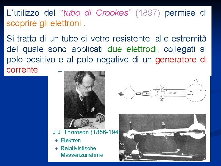 L’utilizzo del “tubo di Crookes” (1897) permise di scoprire gli elettroni. Si tratta di