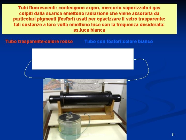 Tubi fluorescenti: contengono argon, mercurio vaporizzato: i gas colpiti dalla scarica emettono radiazione che
