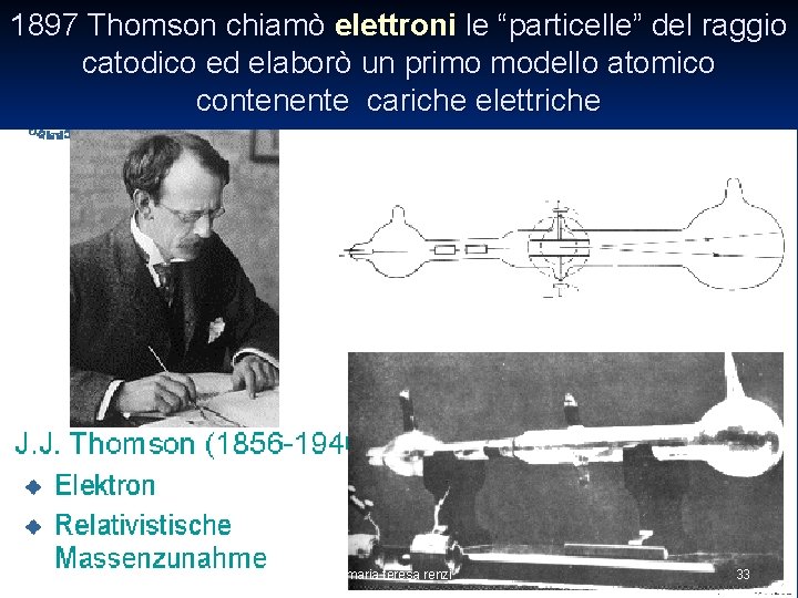 1897 Thomson chiamò elettroni le “particelle” del raggio catodico ed elaborò un primo modello