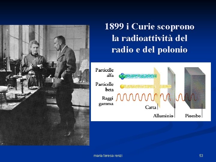 1899 i Curie scoprono la radioattività del radio e del polonio maria teresa renzi