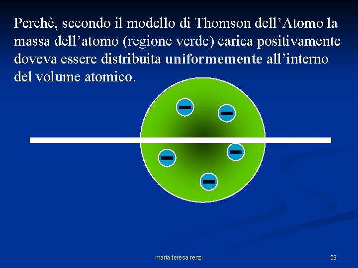 Perchè, secondo il modello di Thomson dell’Atomo la massa dell’atomo (regione verde) carica positivamente