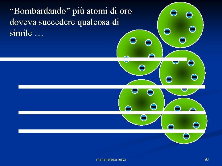 “Bombardando” più atomi di oro doveva succedere qualcosa di simile … maria teresa renzi