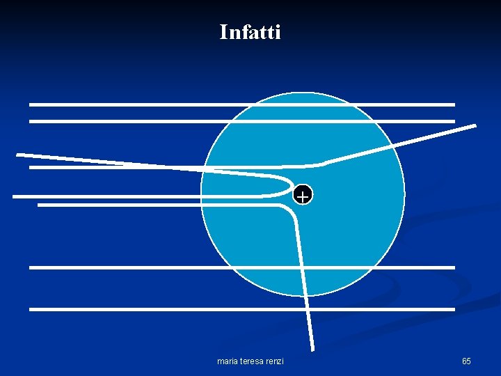 Infatti + maria teresa renzi 65 