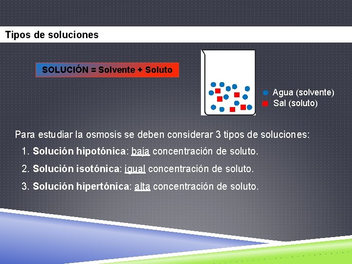 Tipos de soluciones SOLUCIÓN = Solvente + Soluto Agua (solvente) Sal (soluto) Para estudiar