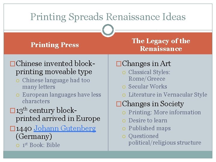 Printing Spreads Renaissance Ideas The Legacy of the Renaissance Printing Press �Chinese invented block-