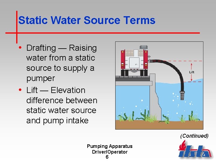 Static Water Source Terms • Drafting — Raising water from a static source to