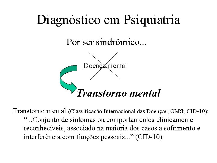Diagnóstico em Psiquiatria Por ser sindrômico. . . Doença mental Transtorno mental (Classificação Internacional