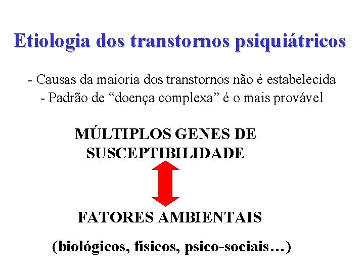 Etiologia dos transtornos psiquiátricos - Causas da maioria dos transtornos não é estabelecida -