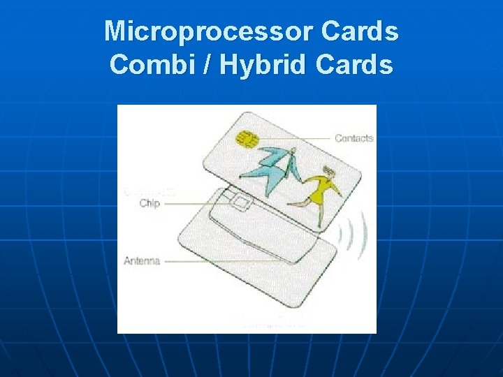 Microprocessor Cards Combi / Hybrid Cards 