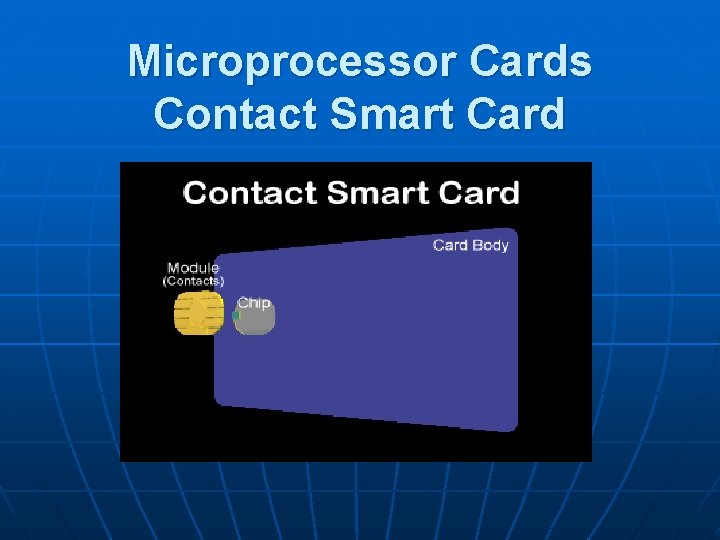 Microprocessor Cards Contact Smart Card 