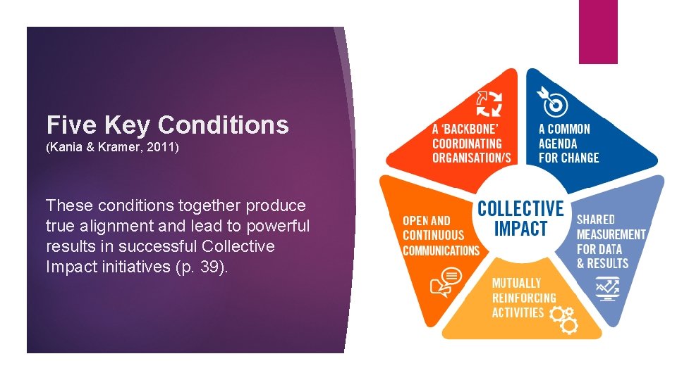 Five Key Conditions (Kania & Kramer, 2011) These conditions together produce true alignment and