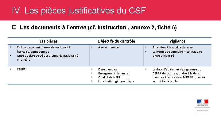 IV. Les pièces justificatives du CSF q Les documents à l’entrée (cf. instruction ,