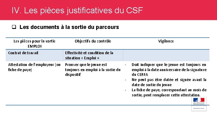 IV. Les pièces justificatives du CSF q Les documents à la sortie du parcours