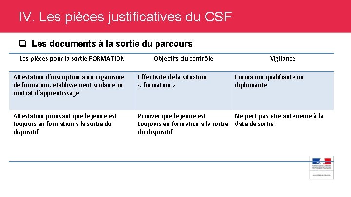 IV. Les pièces justificatives du CSF q Les documents à la sortie du parcours