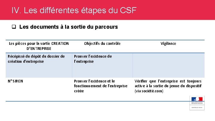 IV. Les différentes étapes du CSF q Les documents à la sortie du parcours