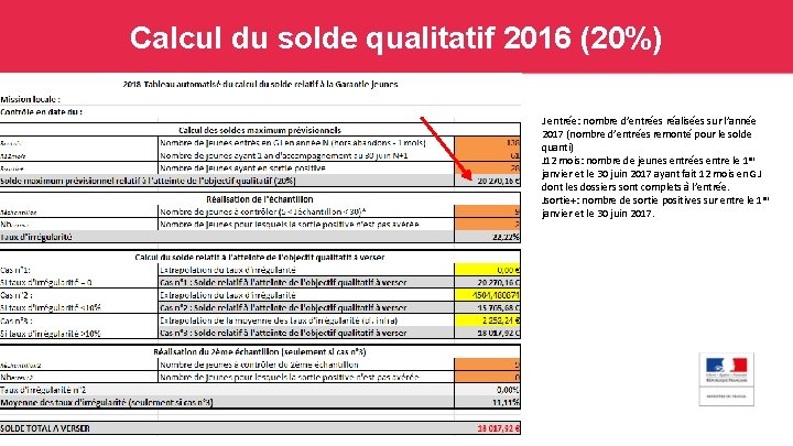 Calcul du solde qualitatif 2016 (20%) J entrée: nombre d’entrées réalisées sur l’année 2017