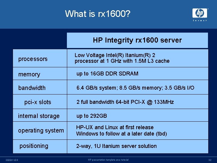What is rx 1600? HP Integrity rx 1600 server processors memory up to 16