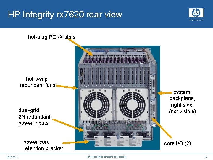 HP Integrity rx 7620 rear view hot-plug PCI-X slots hot-swap redundant fans system backplane,