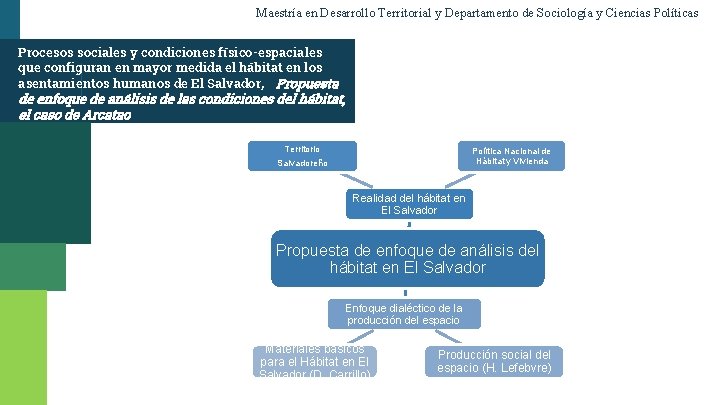 Maestría en Desarrollo Territorial y Departamento de Sociología y Ciencias Políticas Procesos sociales y