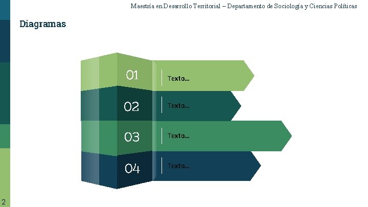 Maestría en Desarrollo Territorial – Departamento de Sociología y Ciencias Políticas Diagramas 2 01