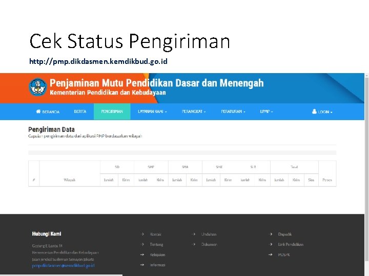 Cek Status Pengiriman http: //pmp. dikdasmen. kemdikbud. go. id 