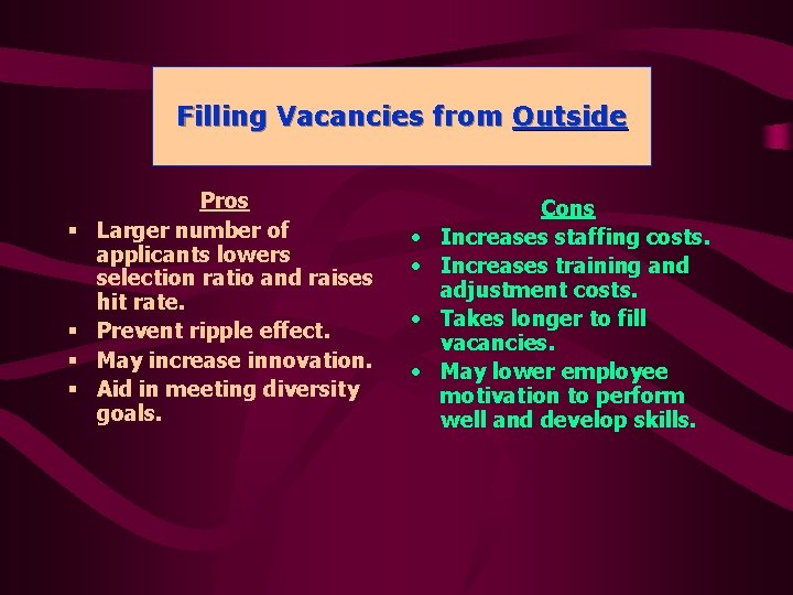 Filling. Vacanciesfrom. Outside § § Pros Larger number of applicants lowers selection ratio and