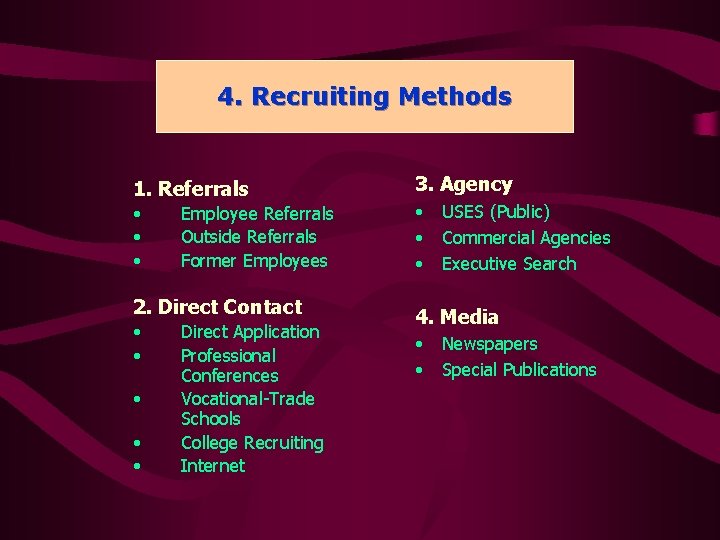 4. 4. Recruiting Methods 1. Referrals • • • Employee Referrals Outside Referrals Former