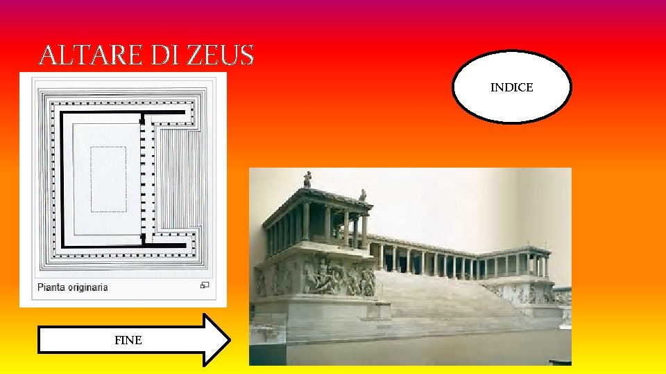 ALTARE DI ZEUS INDICE FINE 