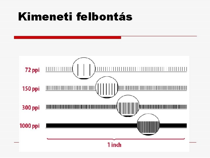 Kimeneti felbontás 