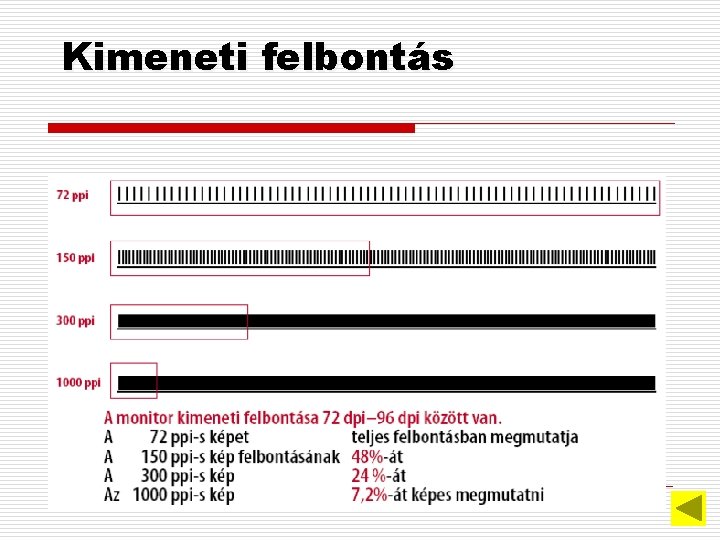 Kimeneti felbontás 