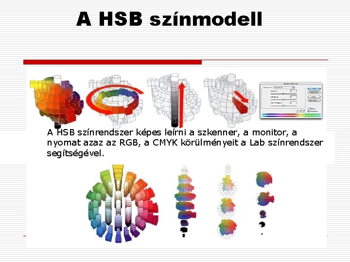 A HSB színmodell A HSB színrendszer képes leírni a szkenner, a monitor, a nyomat