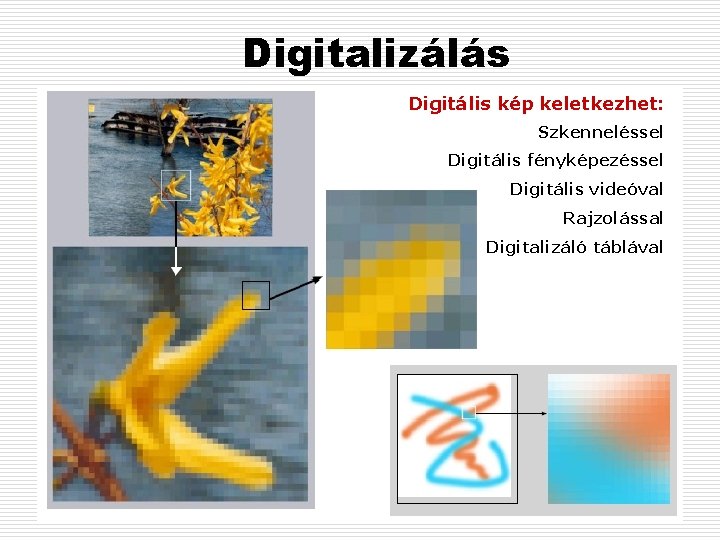 Digitalizálás Digitális kép keletkezhet: Szkenneléssel Digitális fényképezéssel Digitális videóval Rajzolással Digitalizáló táblával 